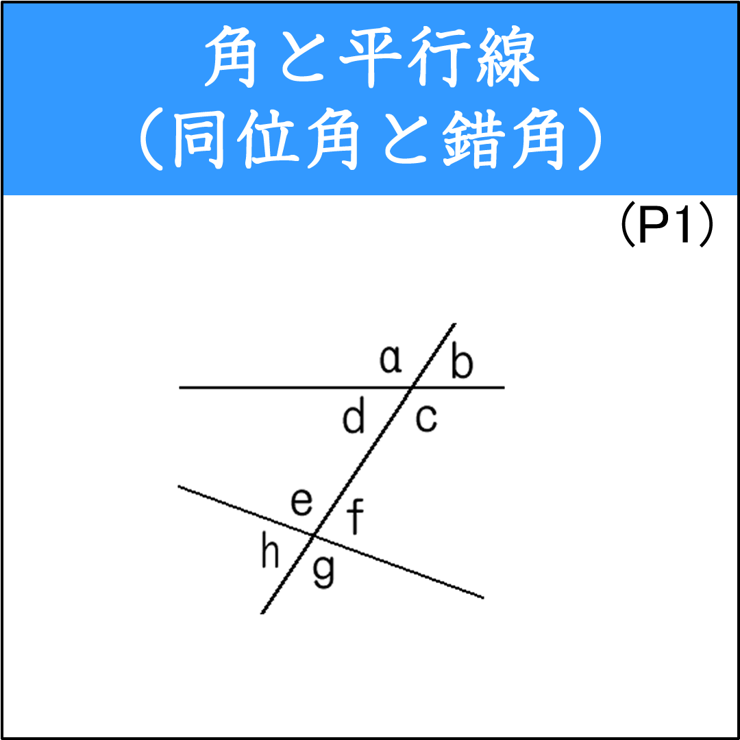 同位角、錯角、対頂角の基本問題