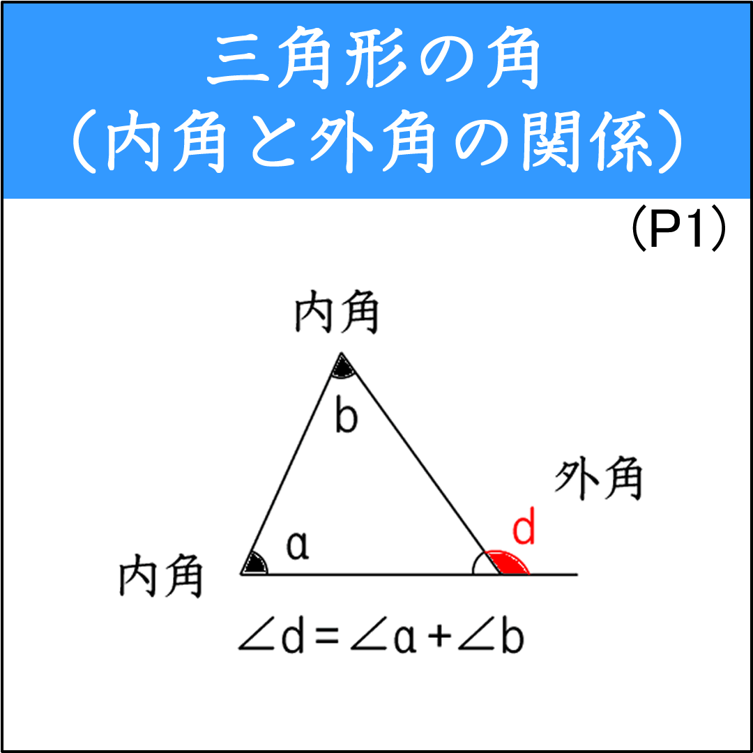三角形の内角と外角の関係を学ぶ基本問題