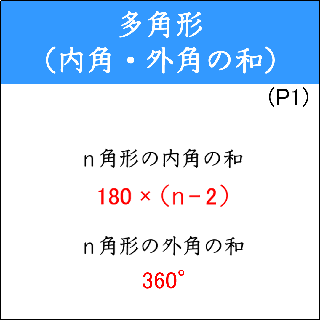 多角形の内角の和を求める問題