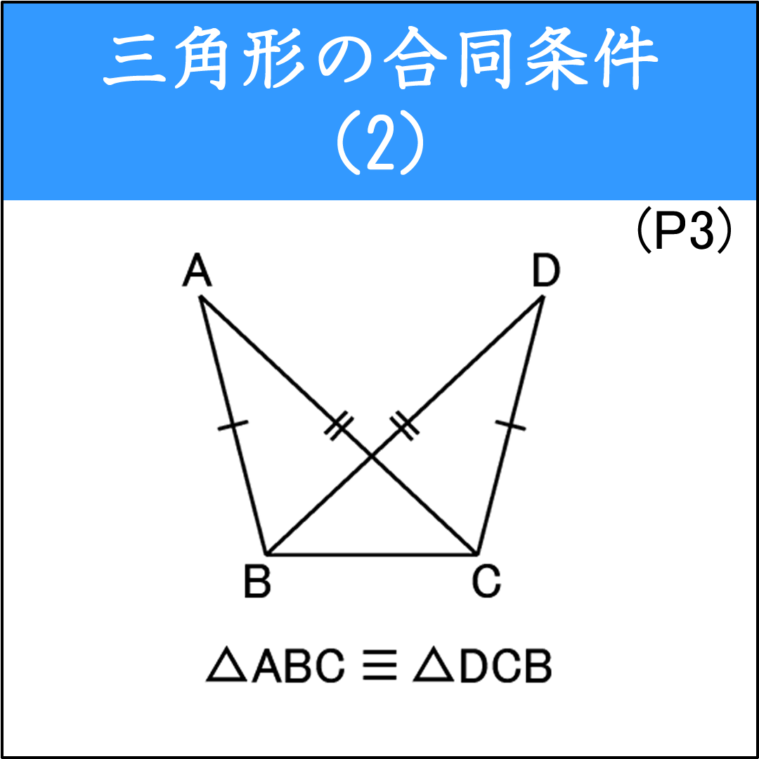三角形が合同になる条件を見つける問題