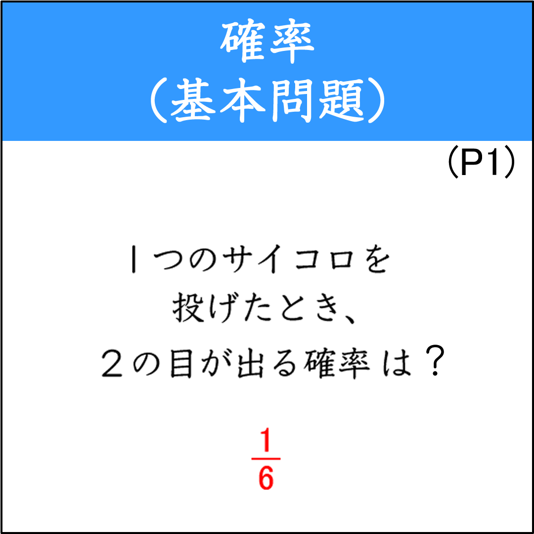 サイコロの目を使った確率の基本問題