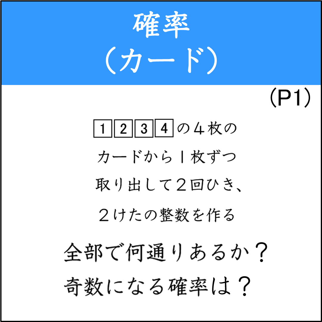 １～４の数字カードから２けたの整数を作る場合の数を求める問題