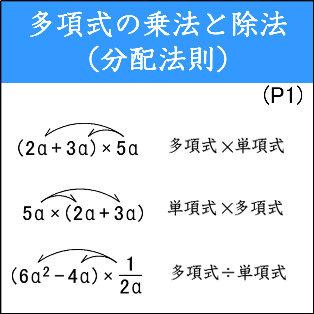 多項式×単項式、多項式÷単項式の計算問題
