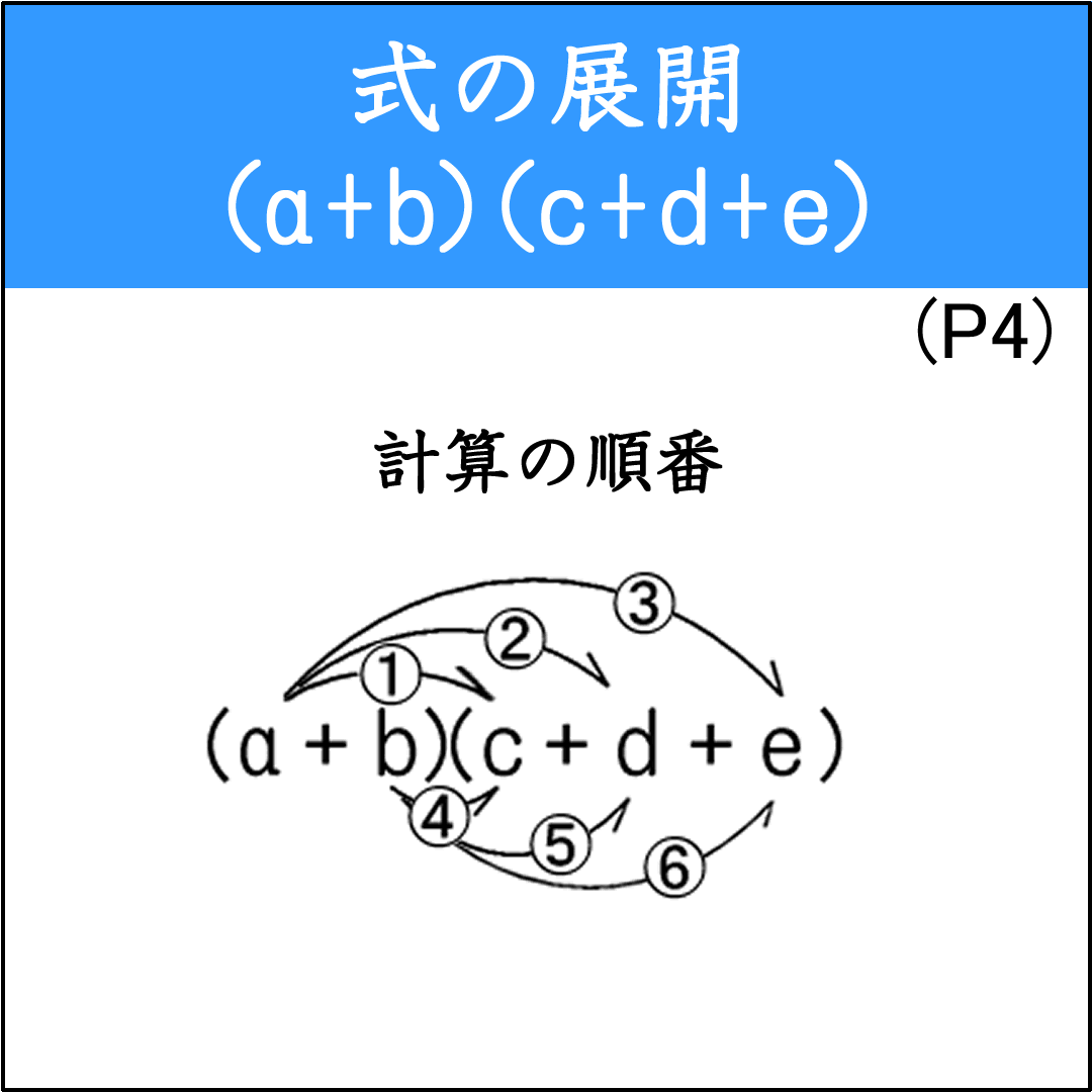 多項式×多項式(a+b)(c+d+e)の計算問題