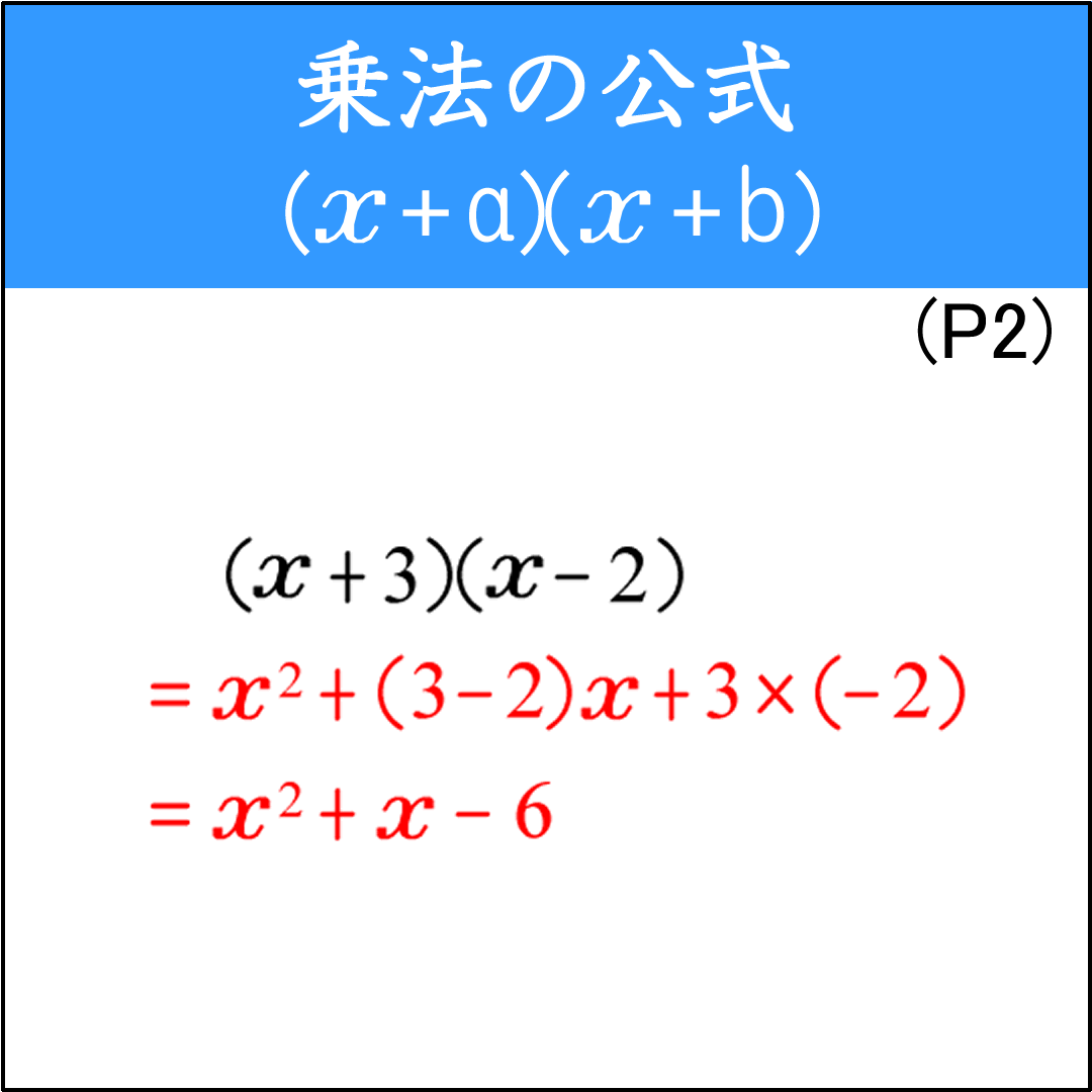 (x+a)(x+b)の計算問題