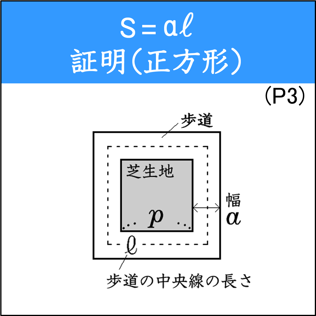 因数分解を利用した応用問題（3）