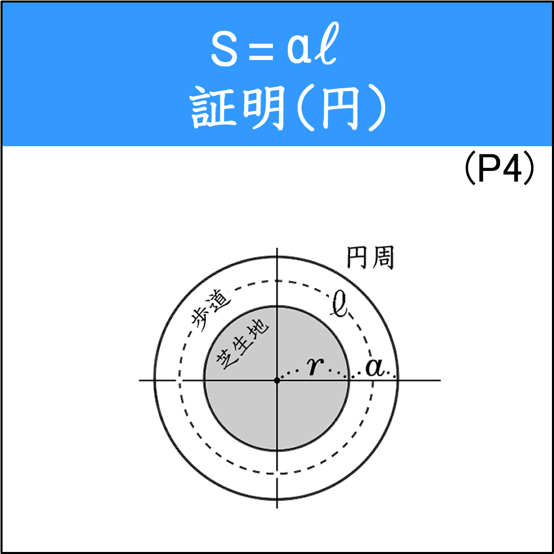 因数分解を利用した応用問題（4）