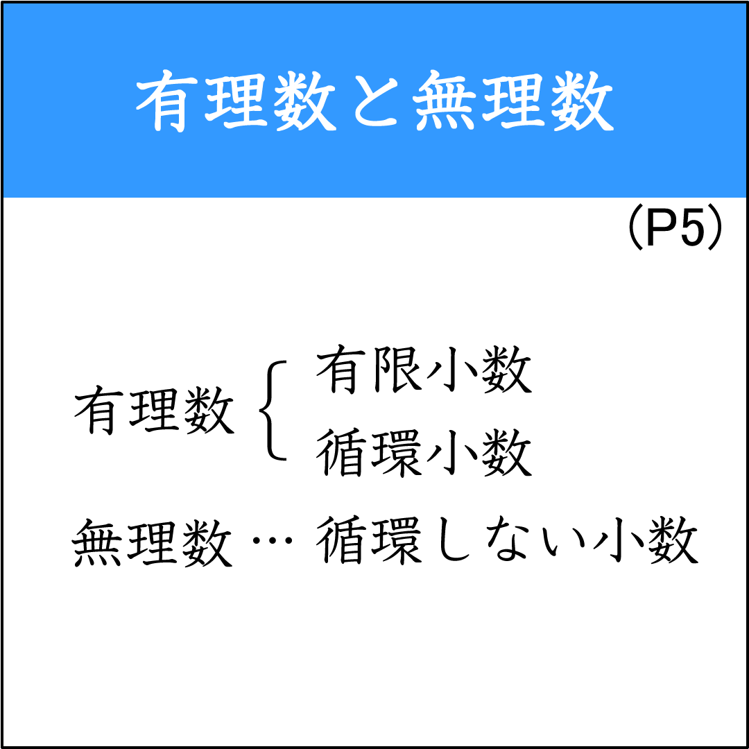 有理数と無理数を分類する問題