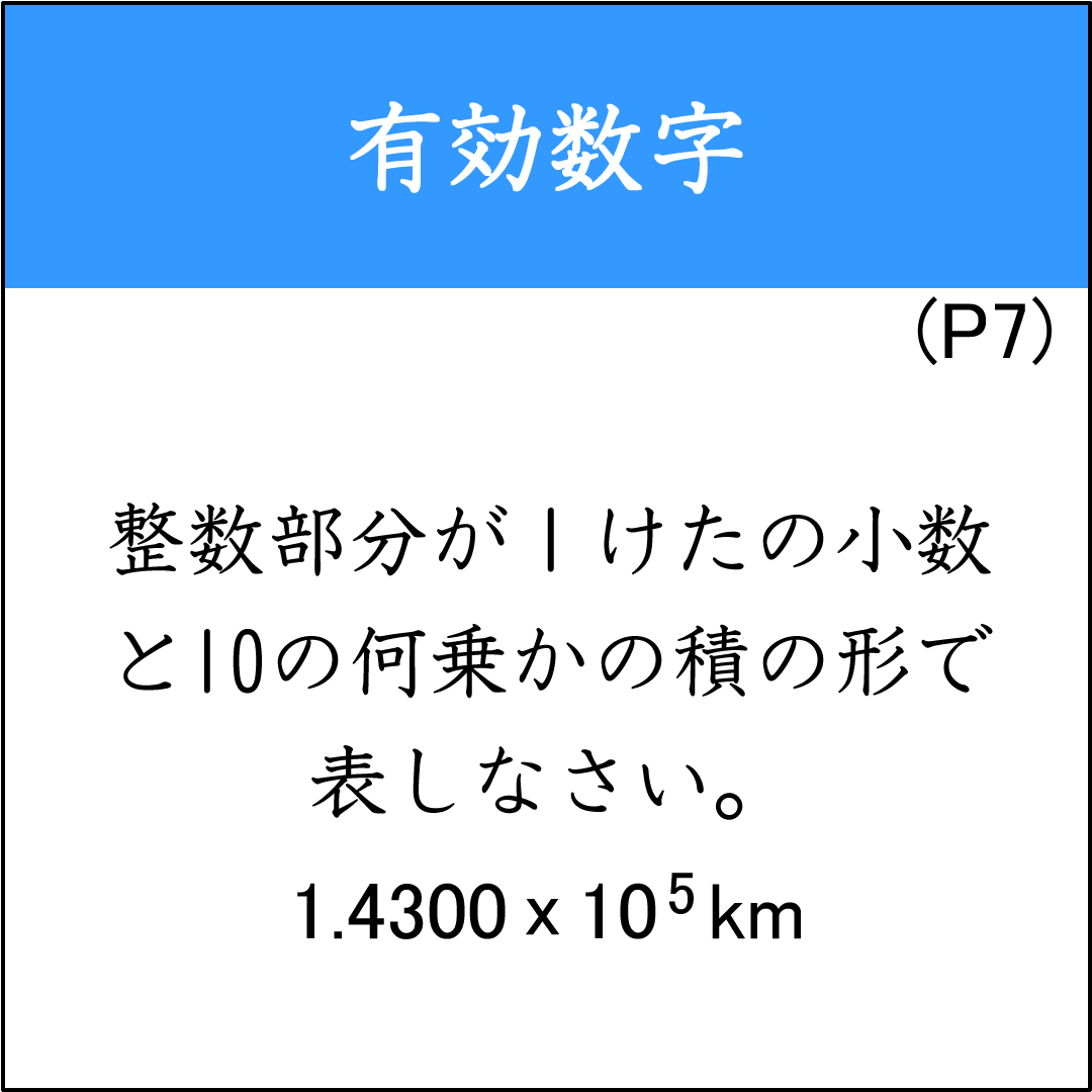 有効数字を１けたの整数×10のべき乗で表す問題