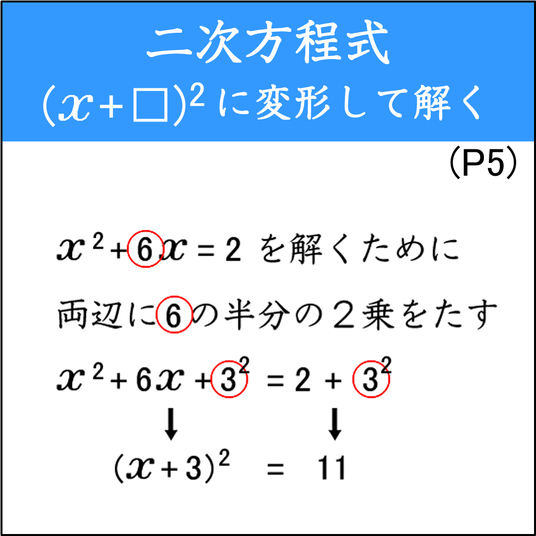 (x+□)²の形に変形してから解く問題（1）
