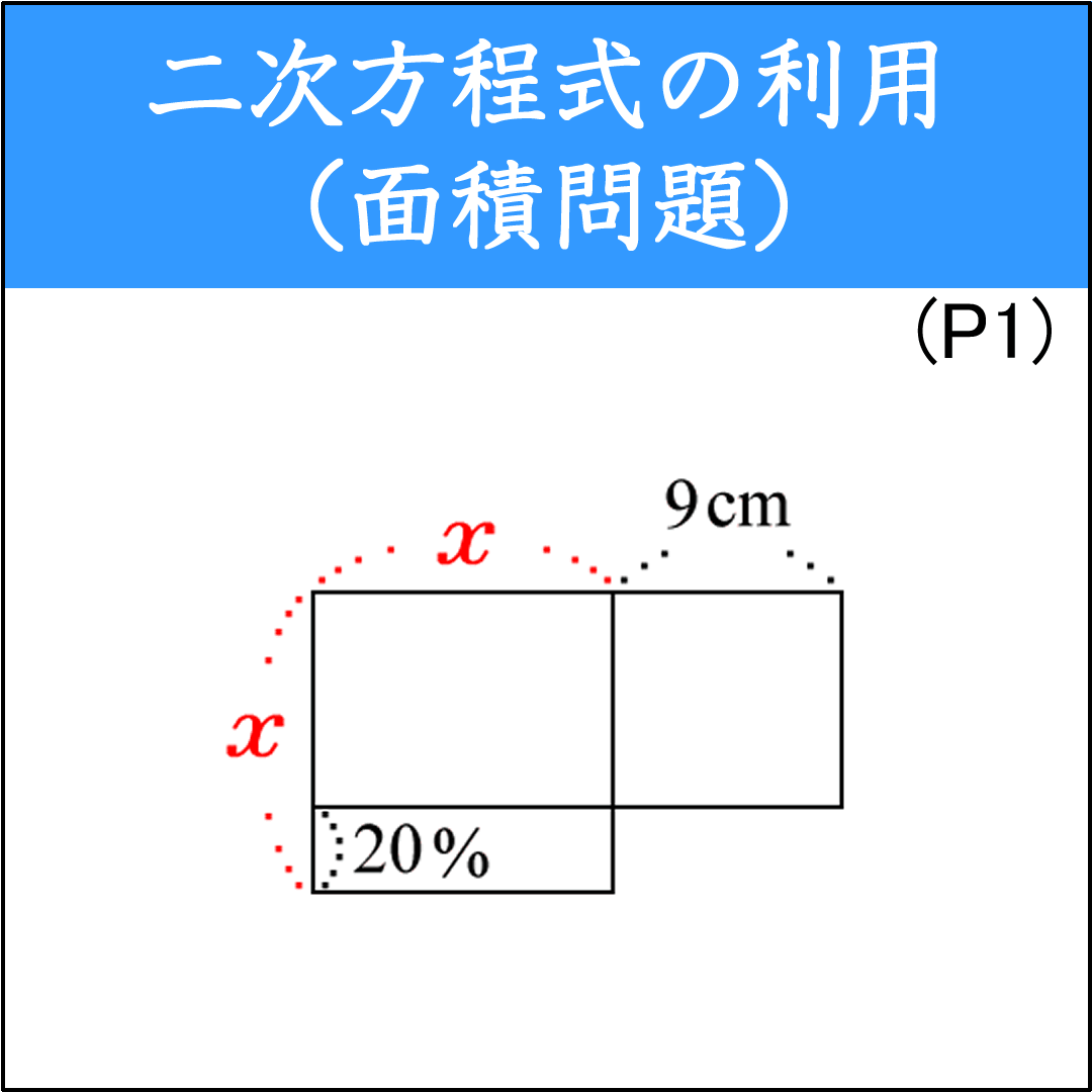 二次方程式の利用問題（面積問題）