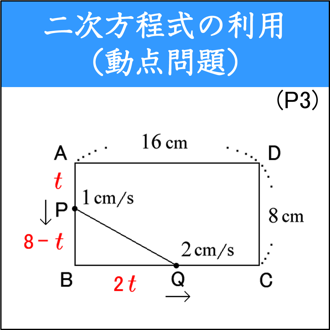 二次方程式の利用問題（動点）
