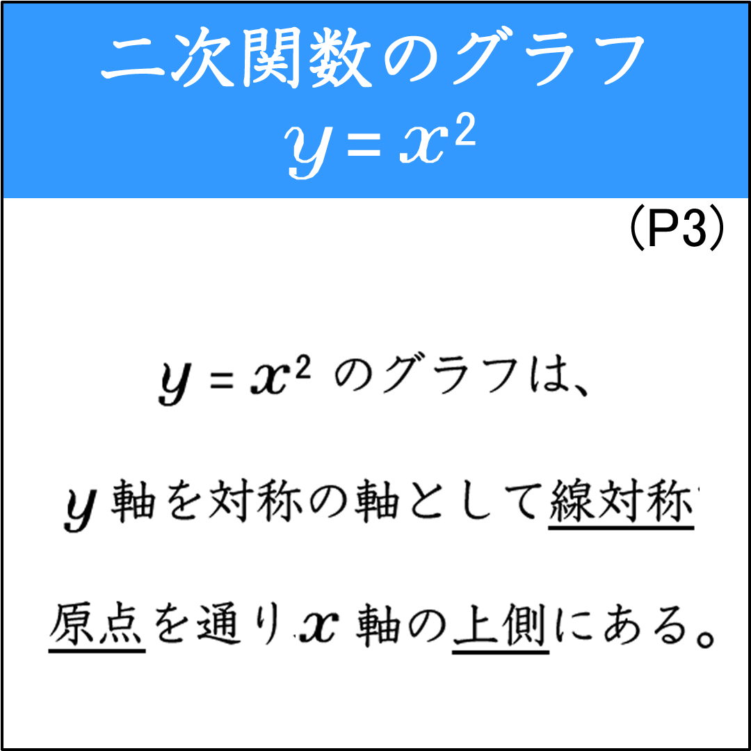y=ax²の式からグラフを描く問題