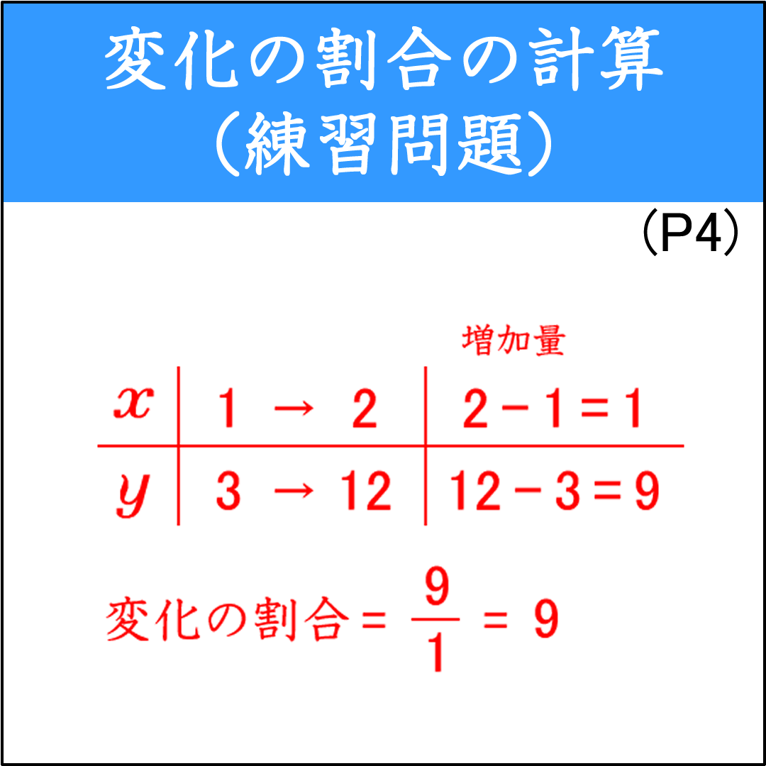 y=ax²の変化の割合を求める計算問題