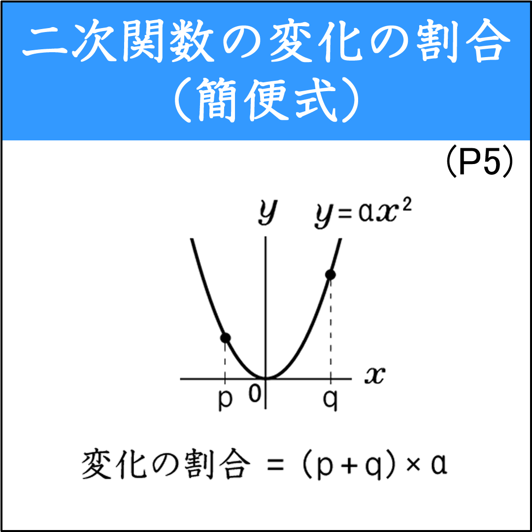 y=ax²の変化の割合を効率よく求める問題