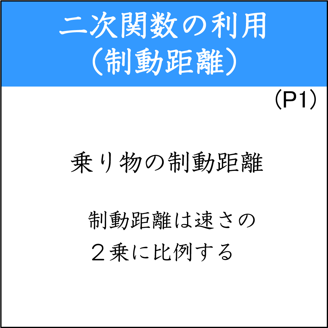 二次関数の利用問題（制動距離）