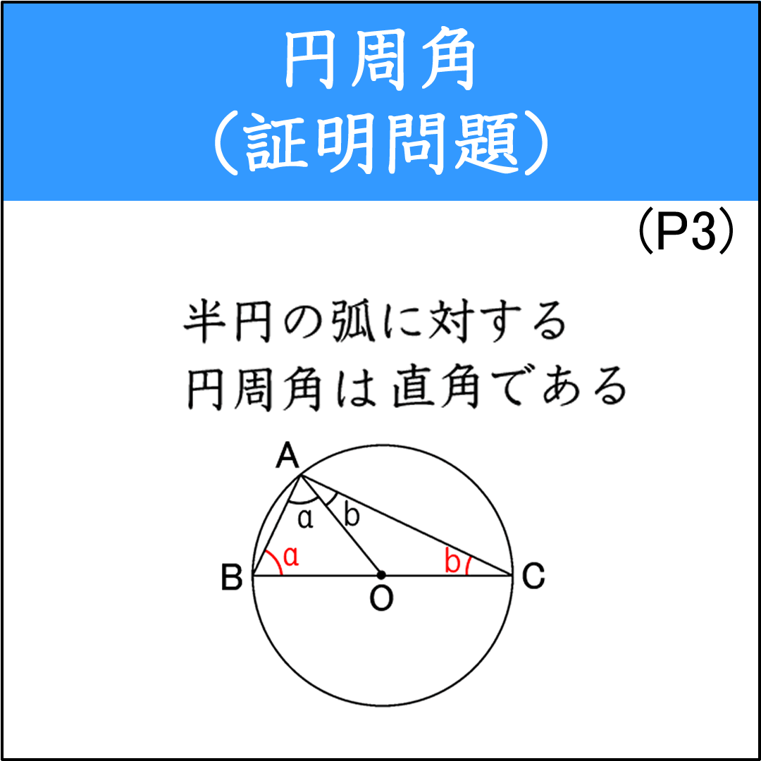 半円の弧に対する円周角が直角になることを証明する問題