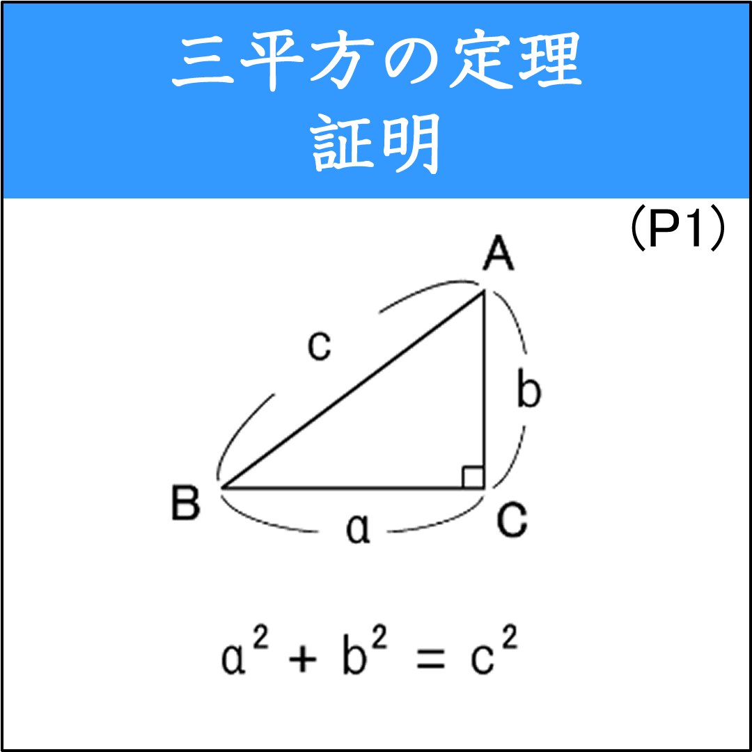 三平方の定理を導く練習問題