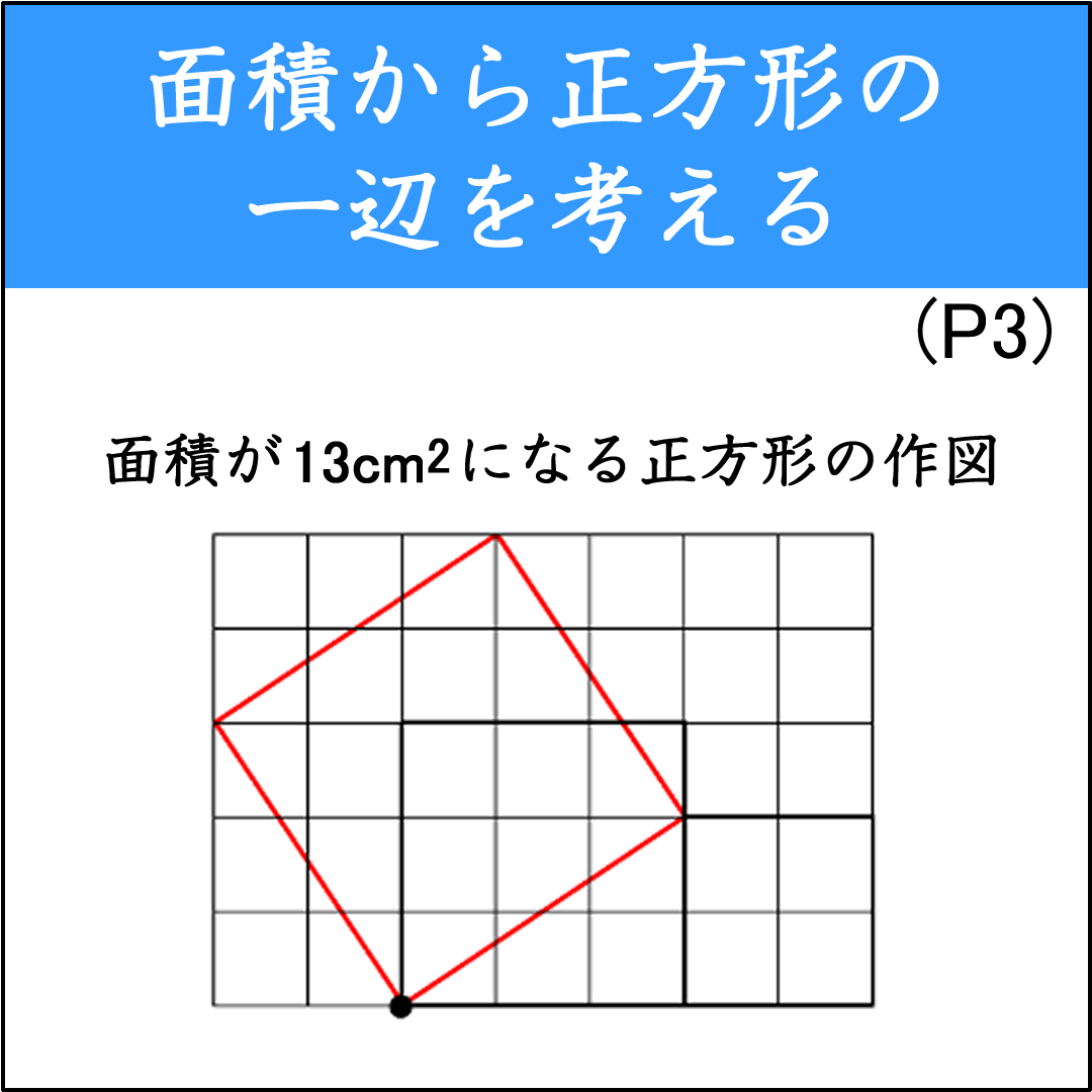 面積が13cm²になる正方形を方眼紙上に作図する問題